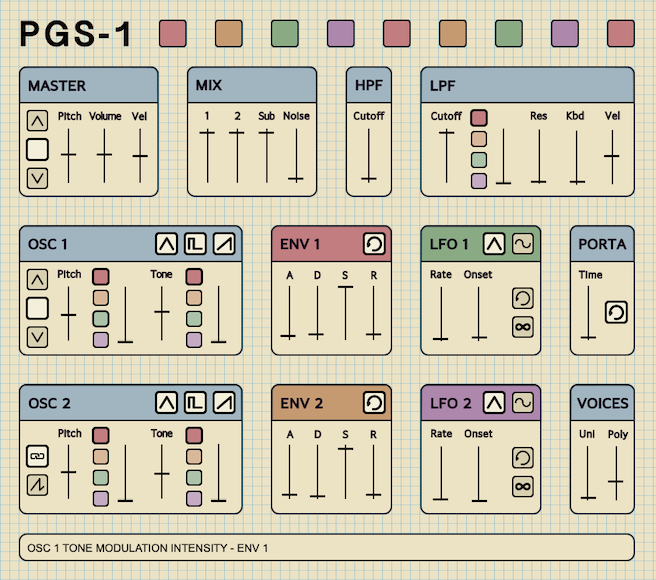 Product image for PGS-1